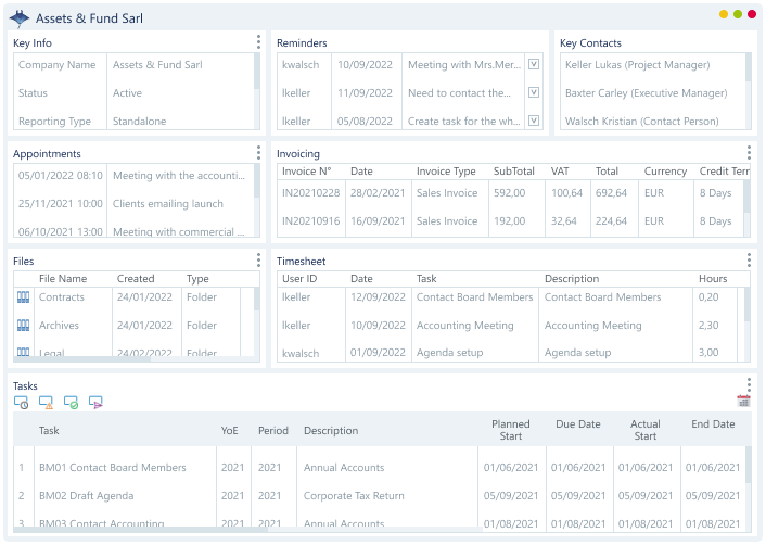 Mantaray CRM 360° Customer Overview screen