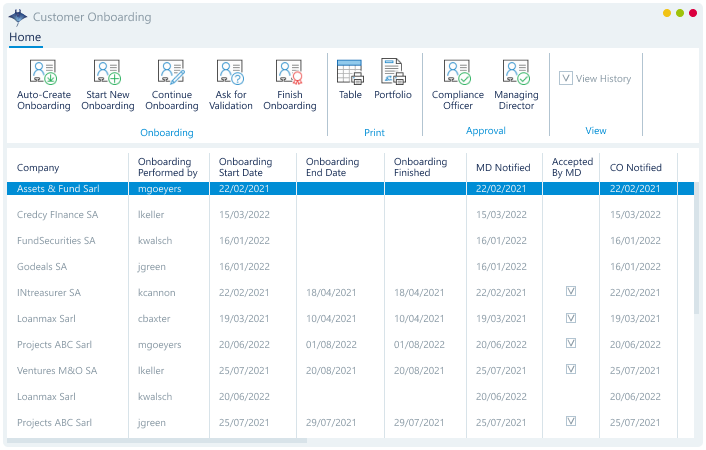 Mantaray for Fiduciaries Customer Onboarding