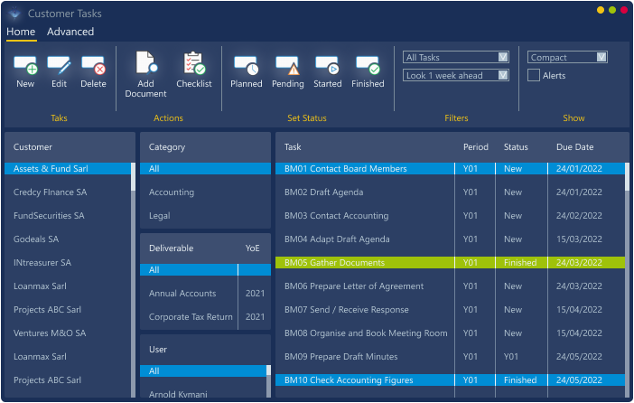 Mantaray for Fiduciaries Task Dashboard